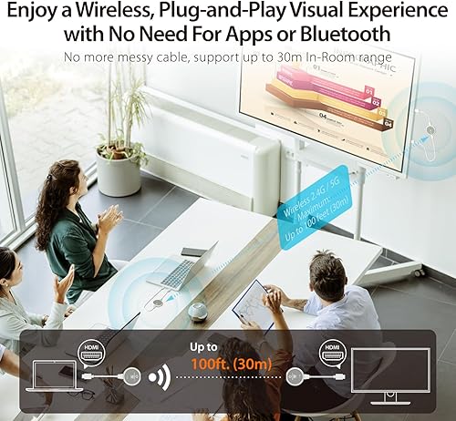 Miniatura 2 de j5create ScreenCast - Transmisor y receptor HDMI inalámbrico 4K, extensor HDMI inalámbrico, compatible con 4K30Hz / 1080p60Hz, 2.4/5GHz, desde