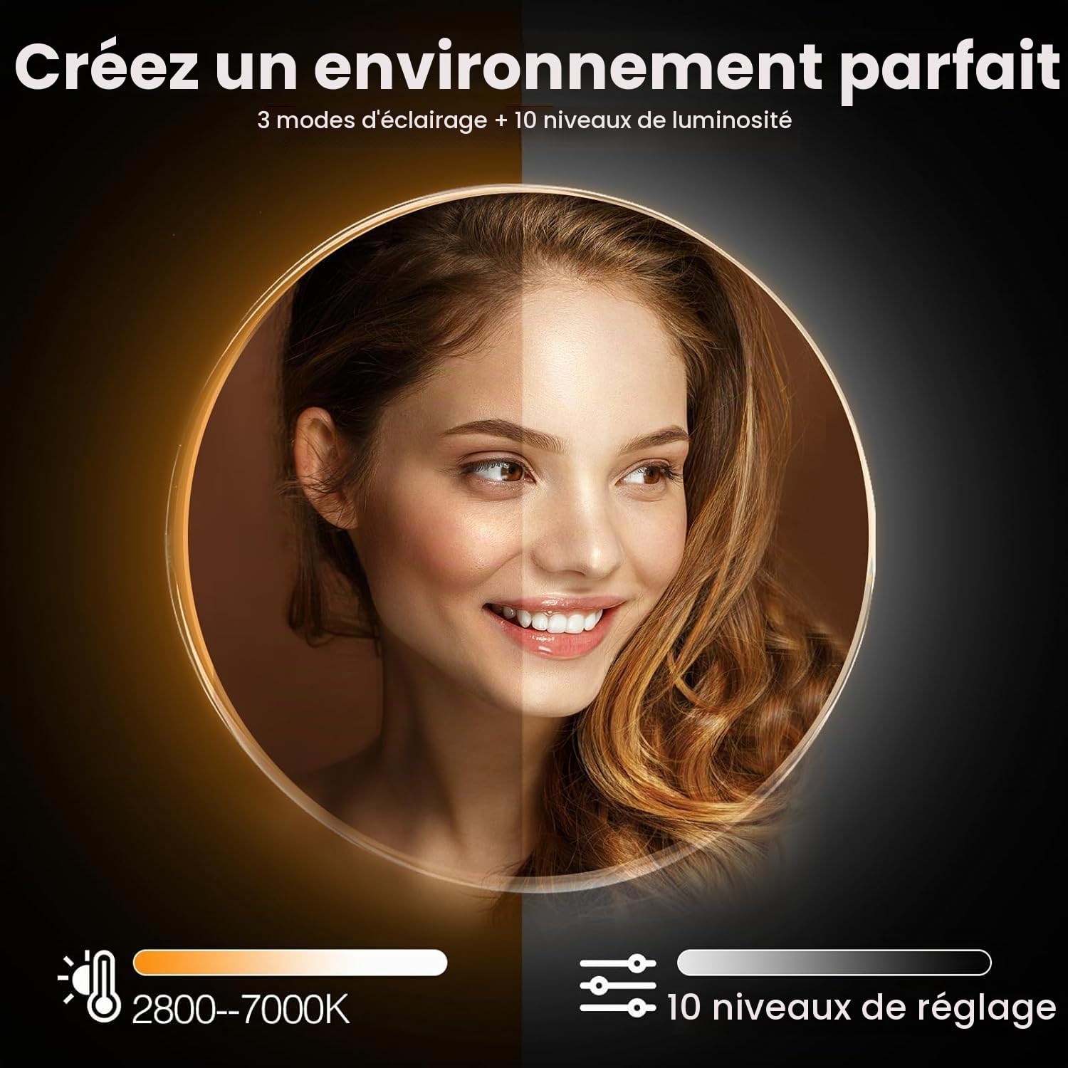 25*20cm Lumiere Photo avec Pare-Soleil Magnétique, EMART 2Pack Panneau LED | d'Éclairage Vidéo 15 W Intensité Réglable(2800K-7000K) Lampe Vidéo pour Streaming en Direct, Youtube et Vlog