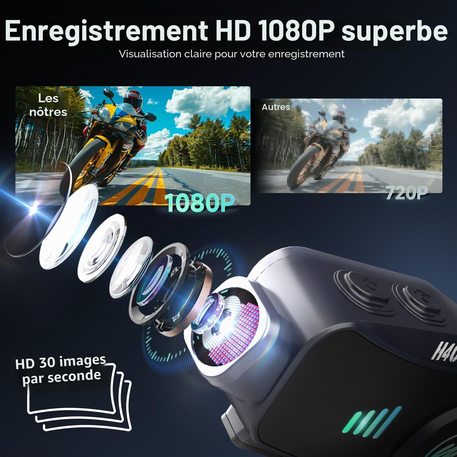 Moman H4C Casque Moto avec Caméra – Caméra 1080P Grand Angle 120° à 360°, Carte TF 32 Go Incluse, Son Hi-FI Stéréo, Assistant Vocal AI, IPX6 – Kit Mains Libres Moto