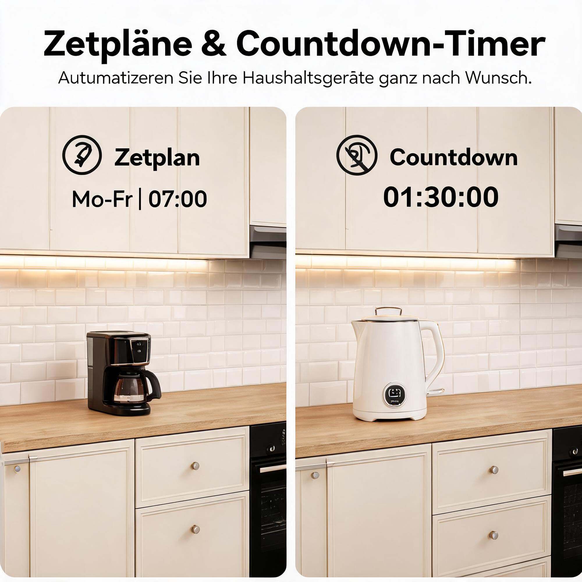 WLAN Steckdose 2,4GHz/5GHz Dualband Smart Steckdose mit Strommessung