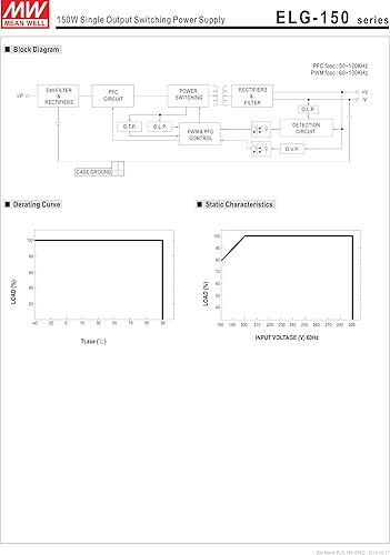 Miniatura 4 de PowerNex Mean Well ELG-150-36A 36V 4.17A 150.1W Fuente de alimentación LED de conmutación de salida única con PFC