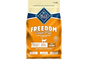 Blue Buffalo Freedom Grain-Free Adult Weight Control Dry Cat Food