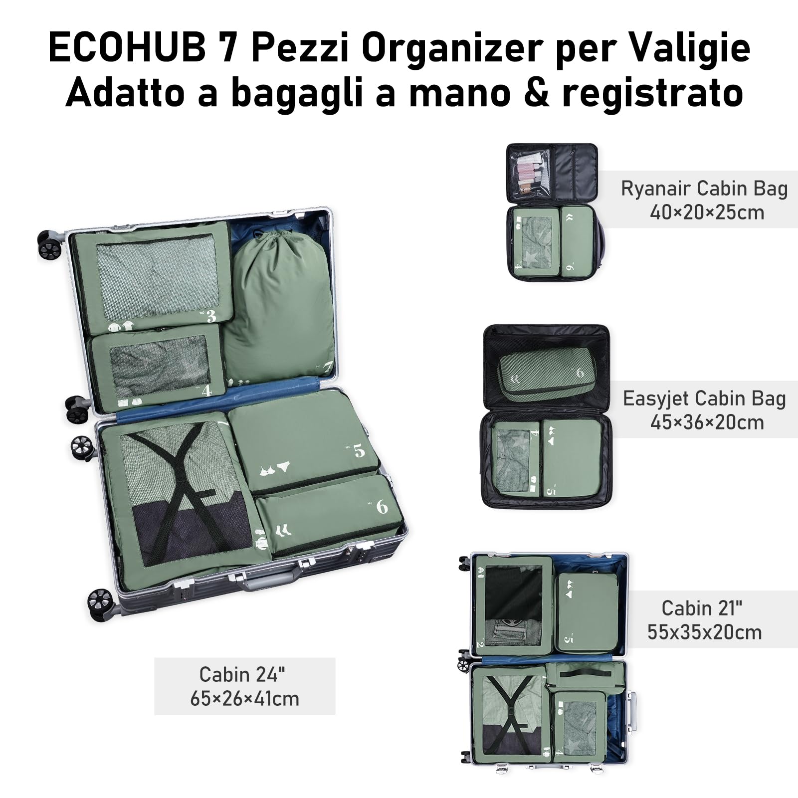 ECOHUB Organizer Valigie 7 Pezzi Set Packing Cubes Kit Viaggio PET Ecologico Accessori da Viaggio Organizer Viaggio Salvaspazio Porta Scarpe da Viaggio Organizer Zaino (Verde)