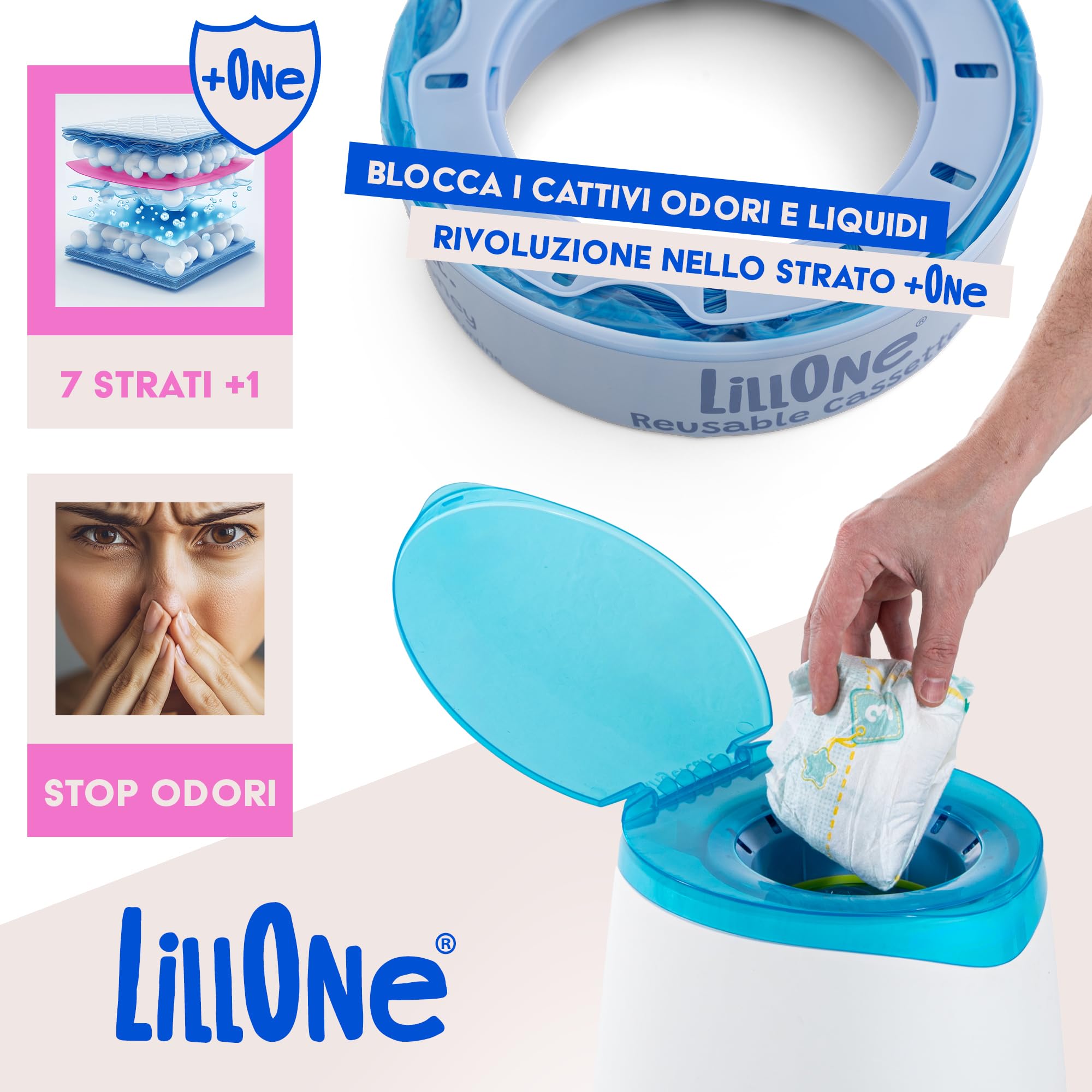 LillOne 4 Ricariche con Cestelli Riutilizzabili per Mangiapannolini compatibili con Angelcare Maialino Foppapedretti – Mangia pannolini