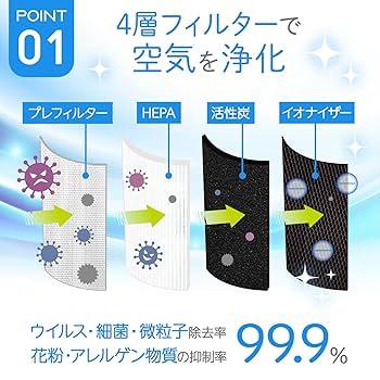Amazon.co.jp: 【18畳用 全方位360°吸引】ONE STEP 空気清浄機