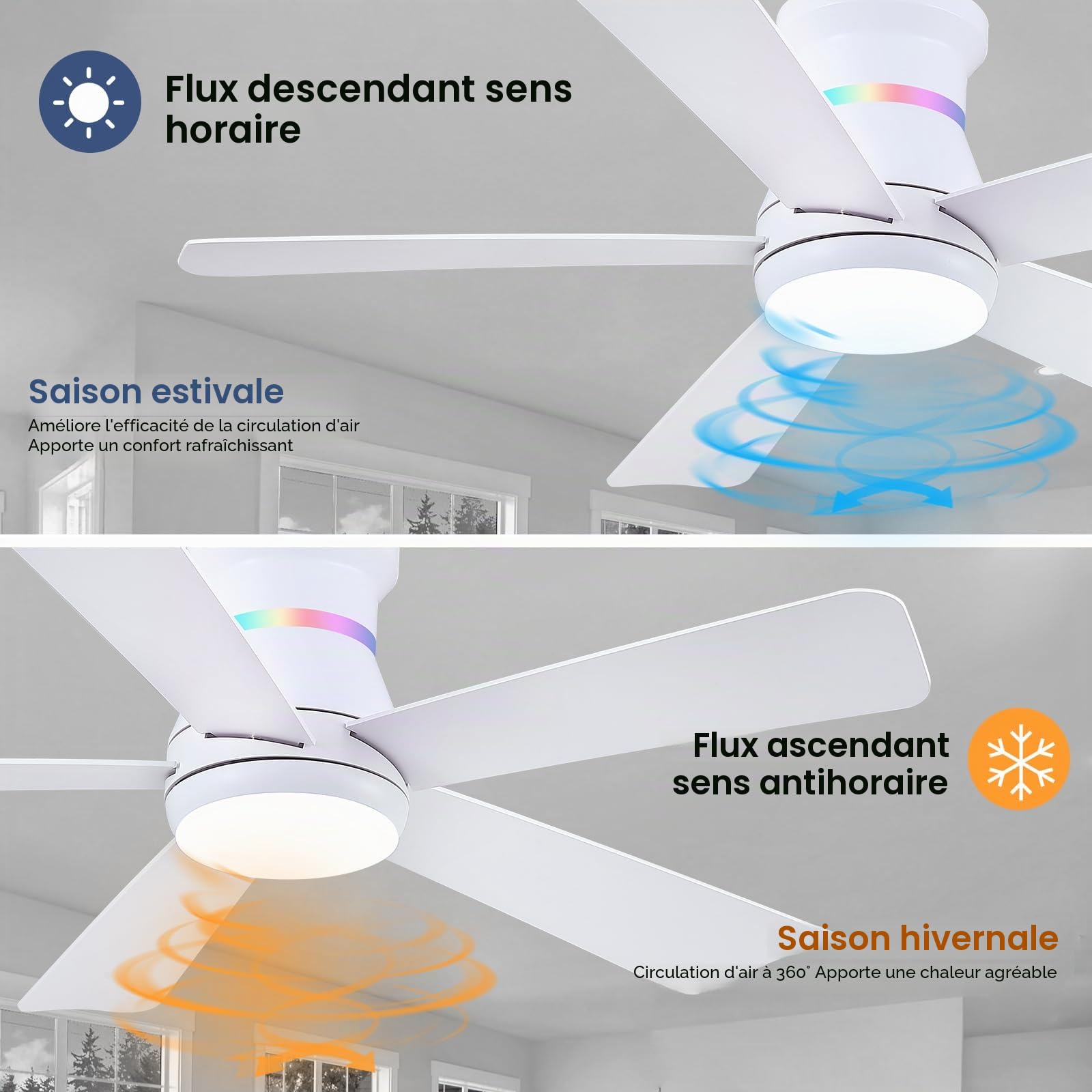 Surtime 117CM Blanc Ventilateurs de plafond avec lumières RGB - Ventilateur de plafond encastré à lumière LED 3CCT dimmable, ventilateurs de plafond modernes et profil bas pour intérieur fête