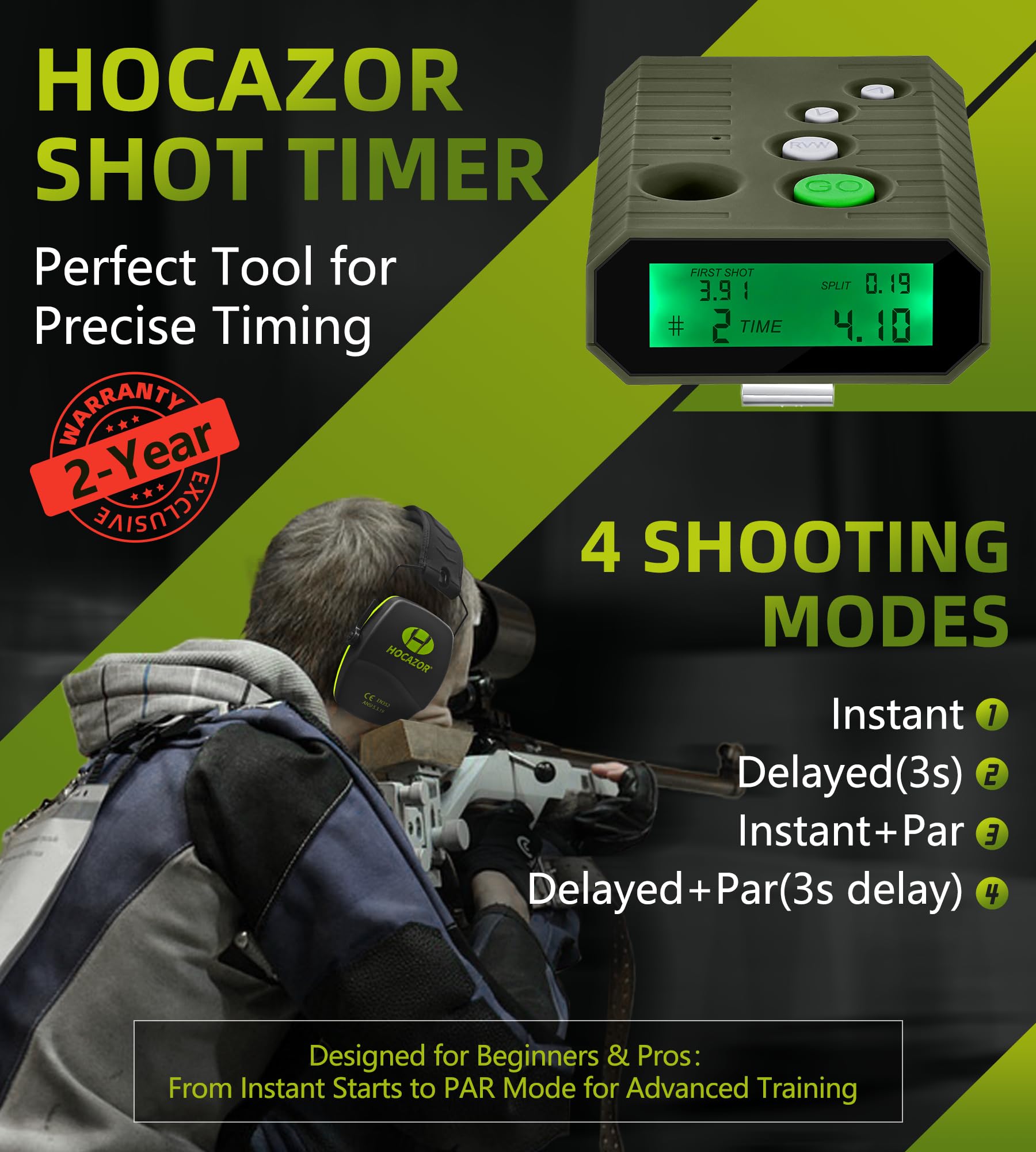 Amazon.co.jp: Hocazor HT01 ショットタイマー アップグレード