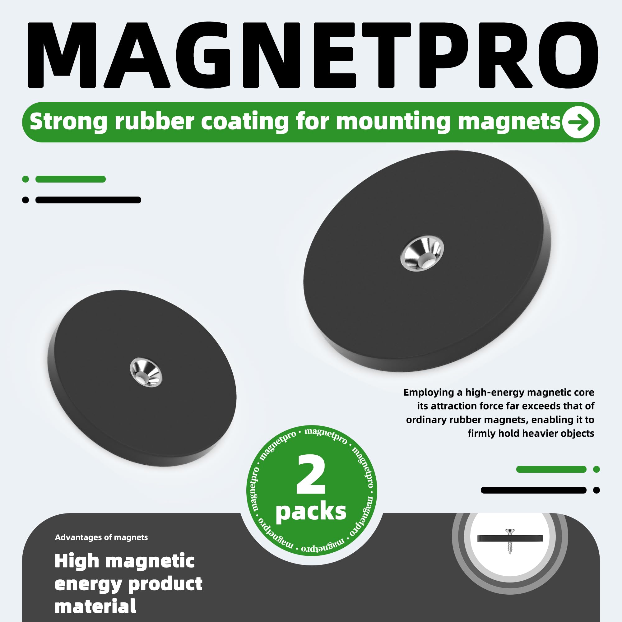 Powerful Rare Earth Magnets - Magnetpro -6