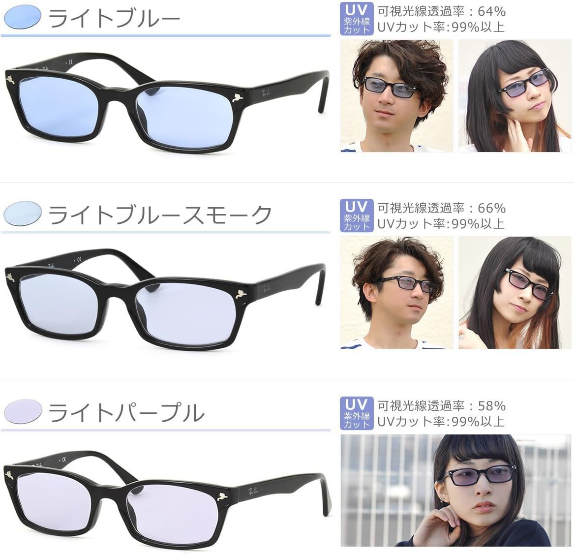 レイバン RX5017A-2000 ライトブルーグレーサングラス　ライトカラー レイバン RX5017A-2000 ライトブルーグレーサングラス ライトカラー