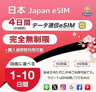 【Almond eSIM】日本 eSIM 完全無制限／4日間（96時間）｜高速データ通信 プリペイドsim｜simカード 日本｜物理SIM不要・流量卡｜配送待ち不要で即時利用可｜24時間多言語サポート｜Japan Prepaid eSIM Card (4日間/完全無制限)