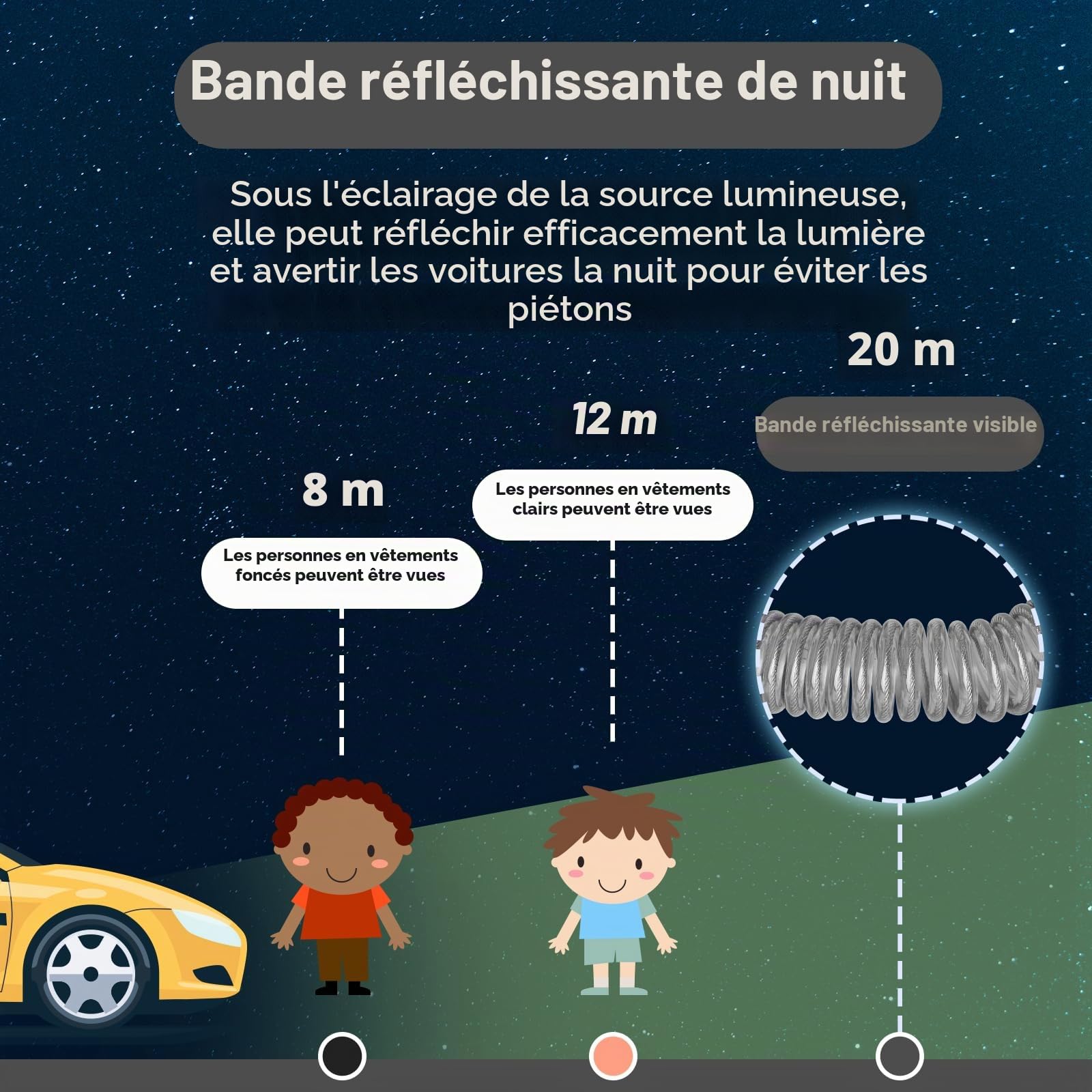 Lehoo Castle Anti Perdu Poignet Ceinture, Réglable Serrure à induction magnétique Laisse Enfant, 1.5M Harnais de Sécurité pour Enfant, Fonction de Fluorescence, Bébé Marcheur Bracelet(Gris)