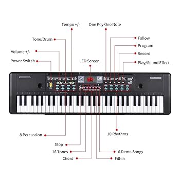 ポータブル電子ピアノ PH-88C 88鍵盤 電子ピアノ 88鍵盤 88鍵 キーボード スリムボディー MIDI 卓上