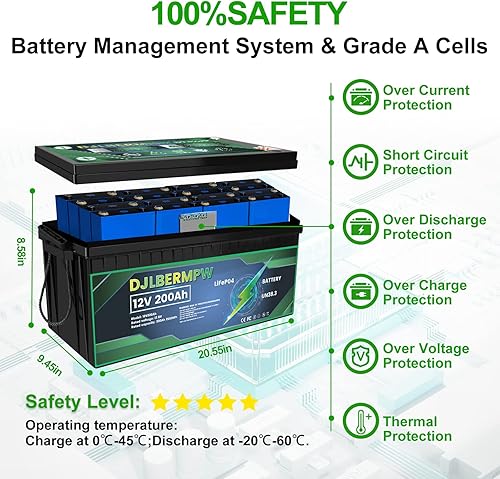 Miniatura 3 de Batería de litio de 12V 200Ah 2560W Power LiFePO4 Baterías integradas 200A BMS 4000-15000 batería recargable de fosfato de hierro y litio de ciclo