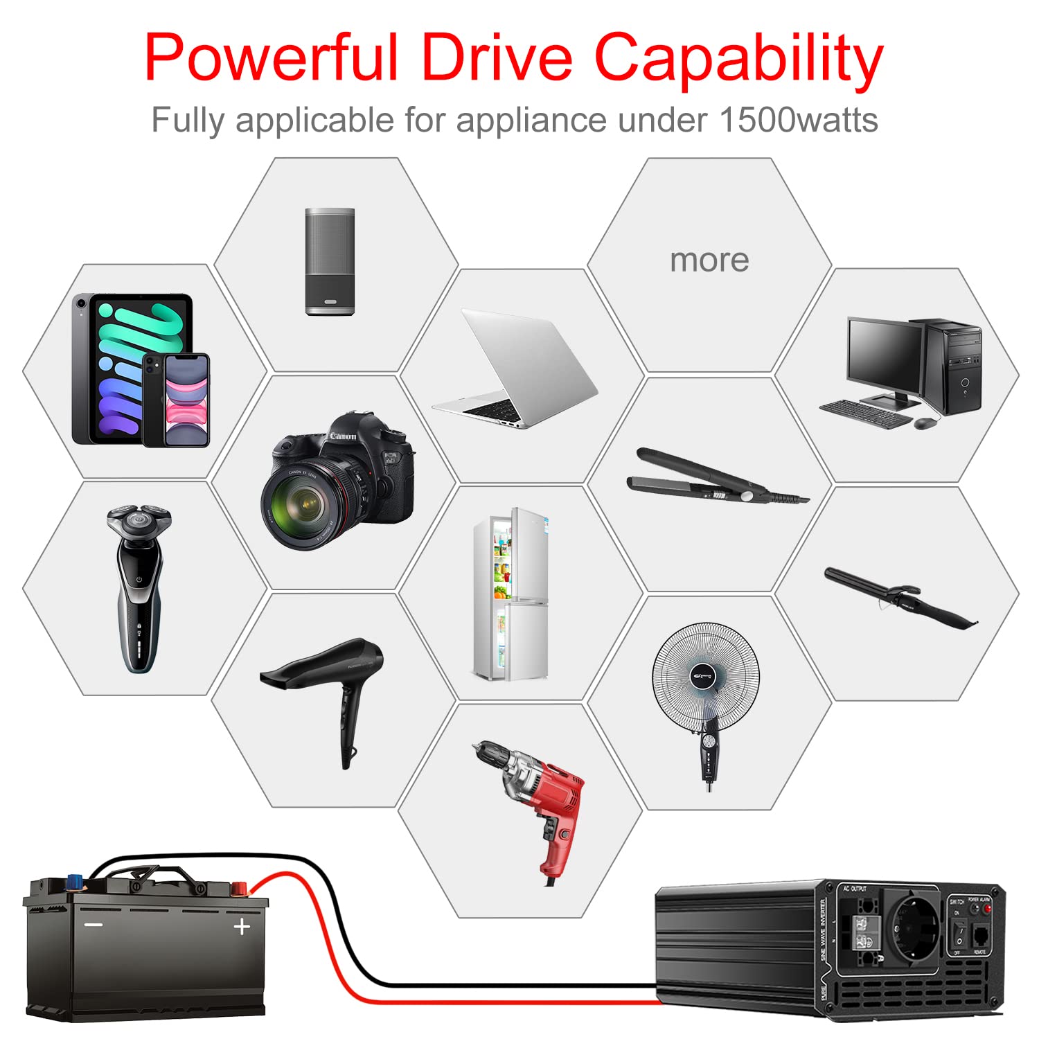 Xijia Inverter da 1500 W, 24V, onda sinusoidale pura a AC 230V, 50Hz, display LCD, convertitore di energia solare per auto di casa (DC 24V (gamma 20V-30V) 1500W)