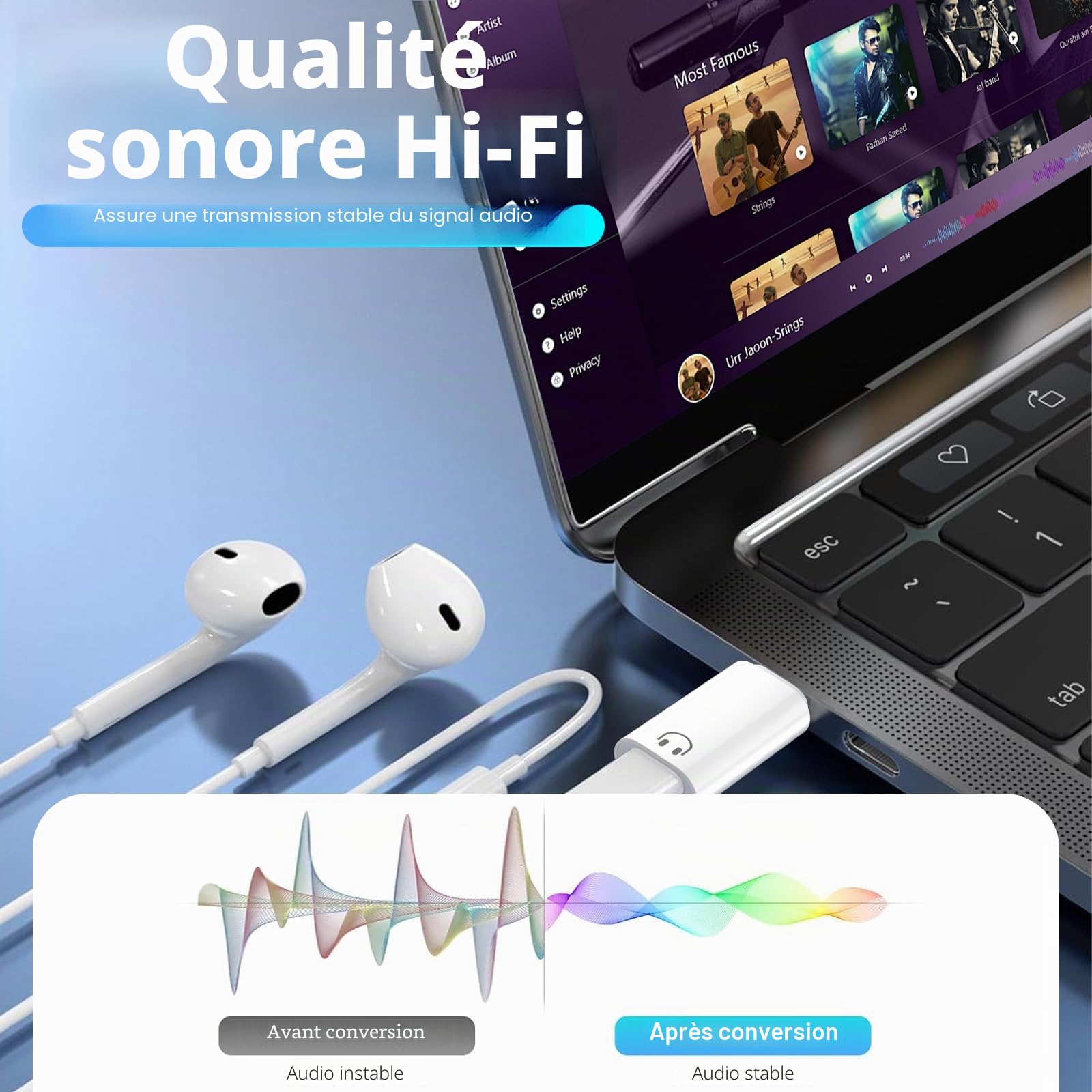 Adaptateur USB C vers Lightning Audio, USB C mâle vers Lightning, Compatible iPhone 16/15, Blanc