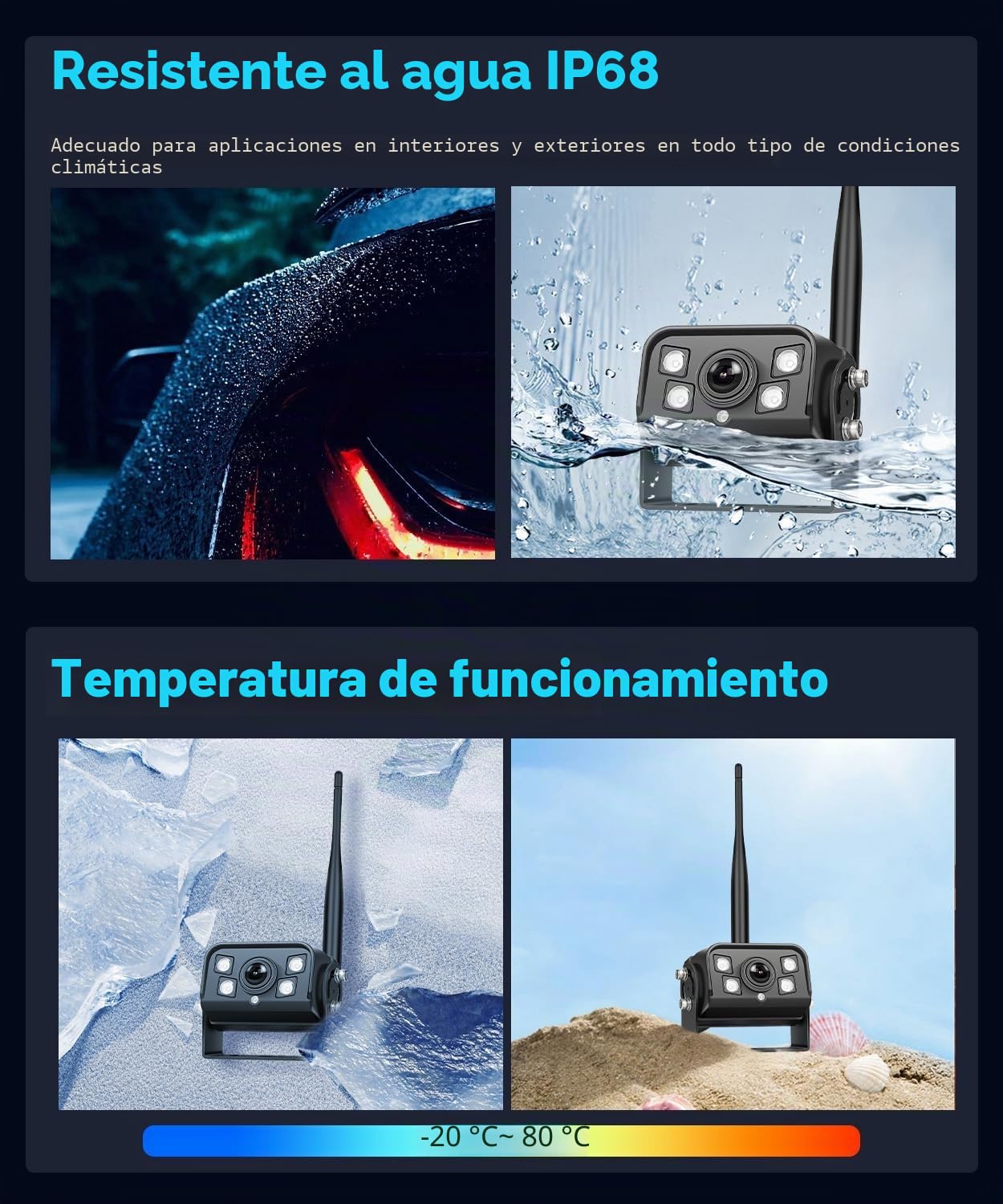 VECHTEL Camara Marcha Atras Inalambrica, 9 Pulgadas IPS HD Monitor Kit Impermeable de Visión Nocturna de Camara Trasera DVR Bucle de Grabación para el Remolque del Camión Camper Car RV Furgonetas
