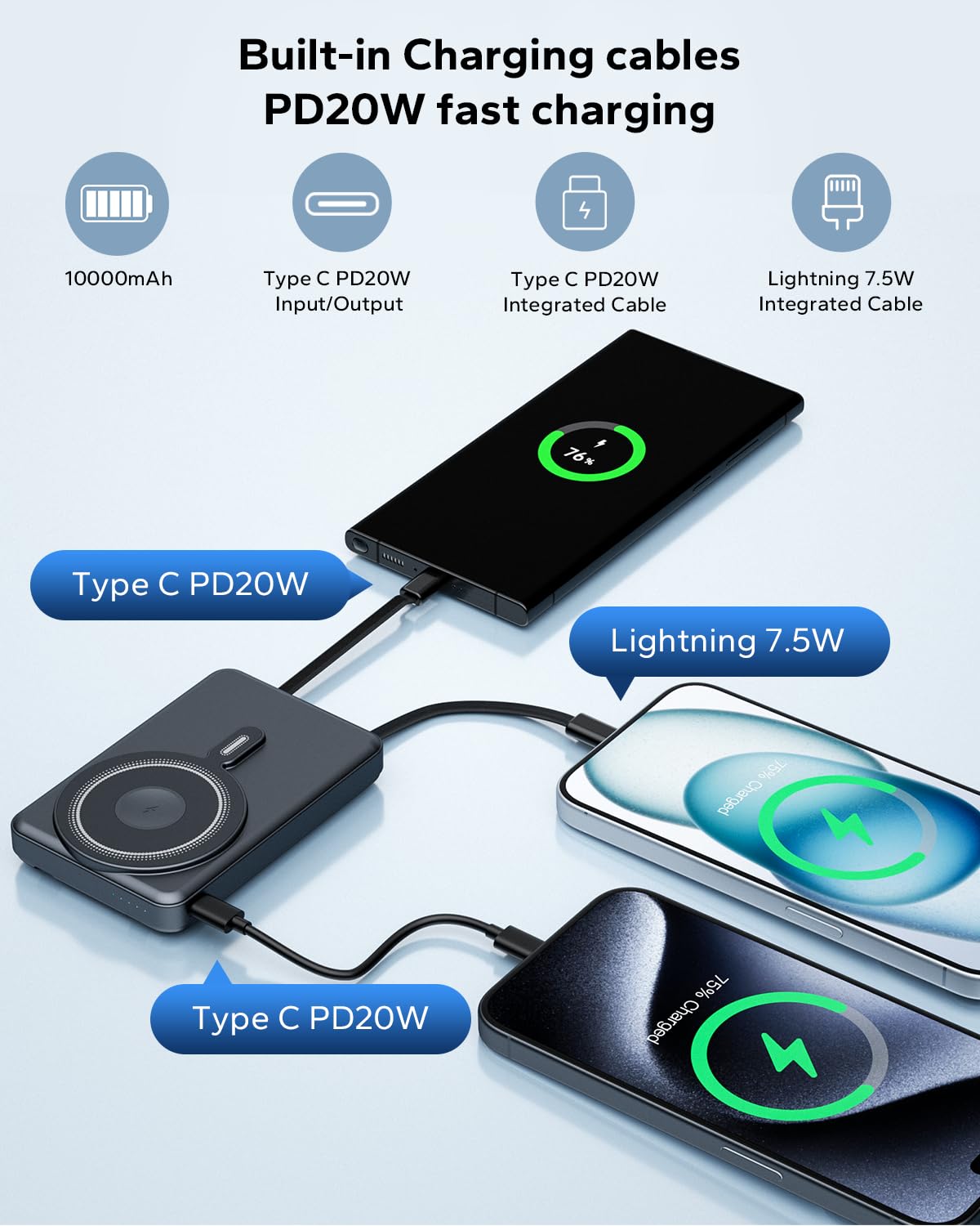 Power Bank 10000 MAh Con Mag-Safe E Ricarica Rapida 15W – Cavi USB-C E Lightning Integrati, Per IPhone E Samsung