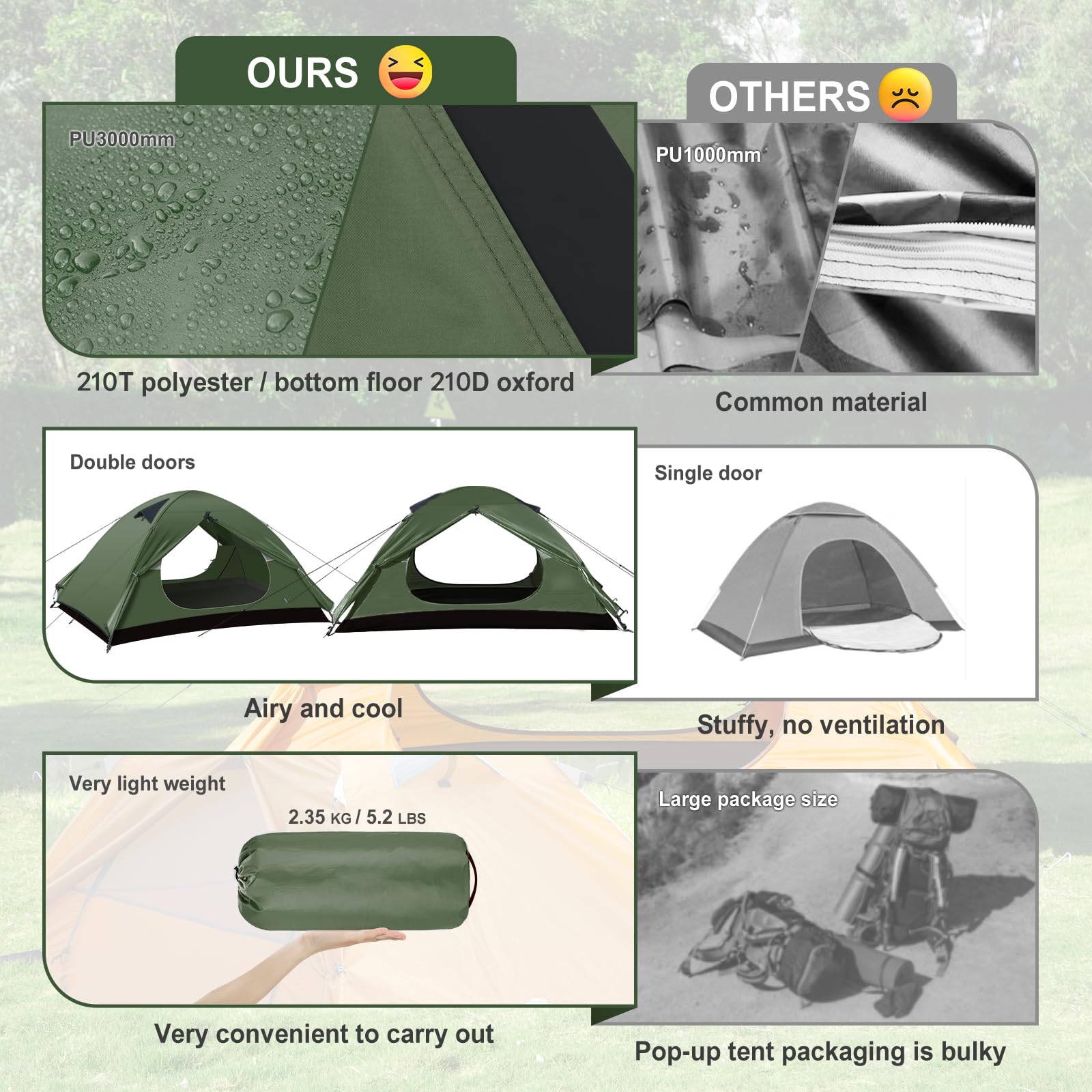 Forceatt Tienda De Campaña 2 Personas, Impermeable Ultraligera Poco Volumen, Tienda Cúpula Portátil Montaje Rápido para Trekking, Camping, Excursionismo y Aire Libre