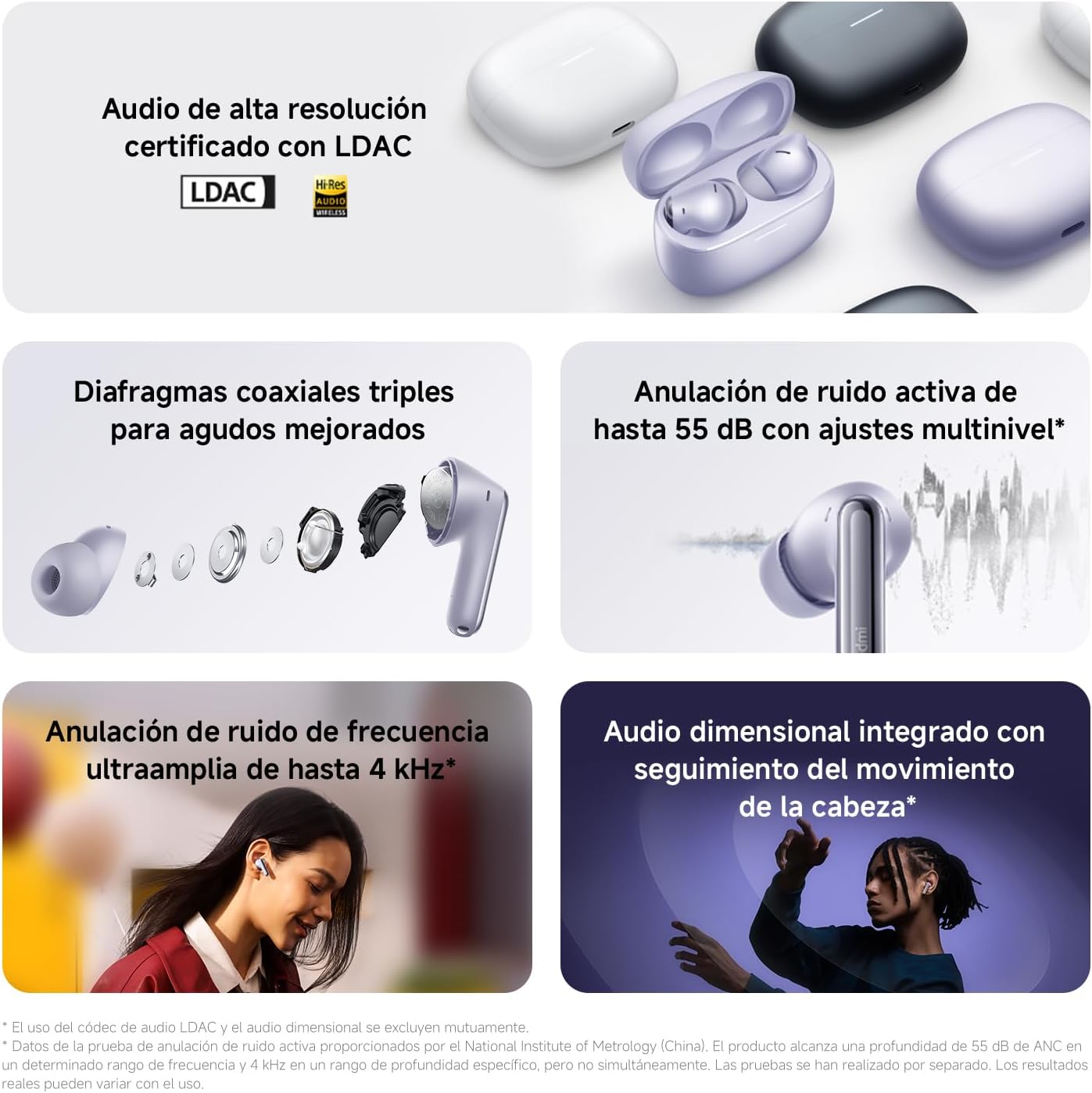 XIAOMI Redmi Buds 6 Pro – Auriculares inalámbricos, cancelación de Ruido, Ligeros, hasta 36 Horas de autonomía, Bluetooth 5.3, Negro(Versión ES) 3