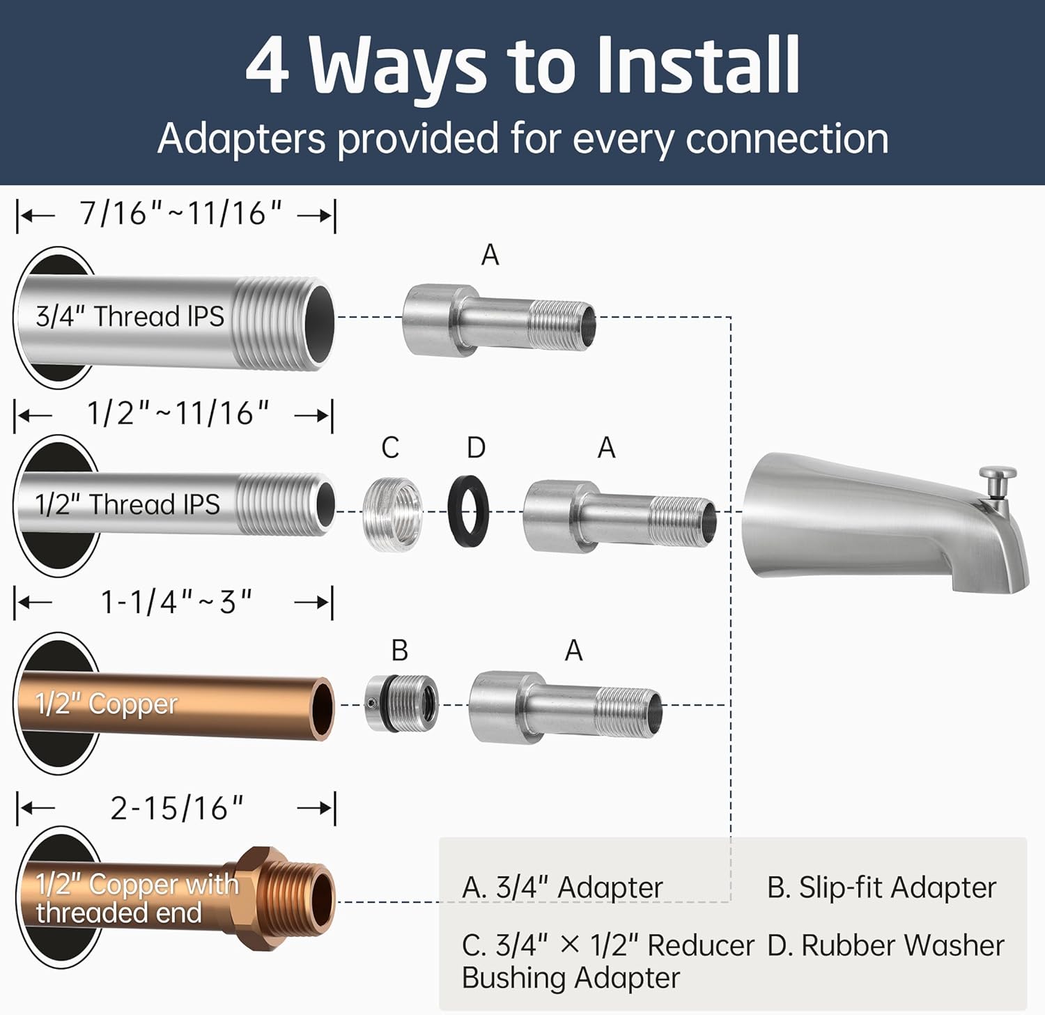 KES 5-3/8'' All Metal Tub Spout with 18/8 Stainless Steel Inner Core, Leakproof Bathtub Faucet Replacement with Diverter, Fits 3/4″, 1/2″ IPS, 1/2″ Copper Pipe, Brushed Nickel, PTSN301-BN