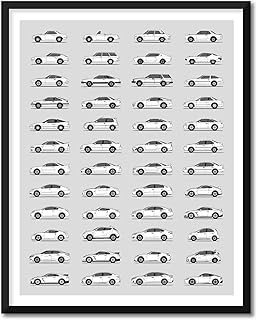 Nissan Inspired Poster Print Wall Art Handmade Decor of Best of Nissan Generations History Evolution 8x10" (Unframed) Metallic Print