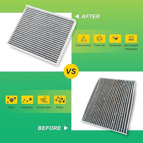 Miniatura 4 de Filtro de aire de cabina de repuesto FL3Z19N619A con carbón activado compatible con Ford F-150 F-250 F-350 F-450 F-550 SUPER DUTY 2015-2022