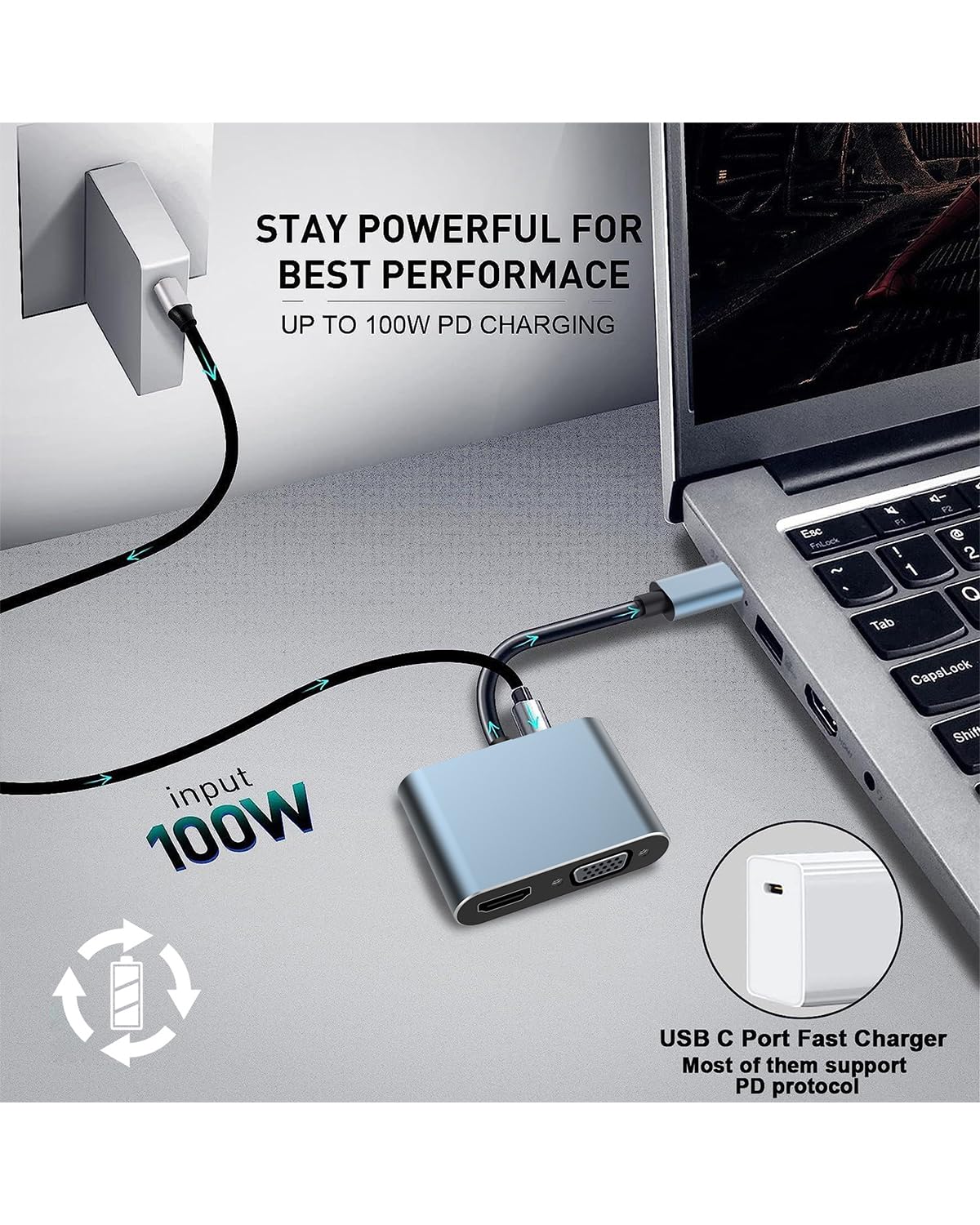 Adaptateur USB C vers HDMI VGA Multiport 4K 30 Hz 4 en 1 USB 3.0 PD 100 W pour MacBook Chromebook HDTV