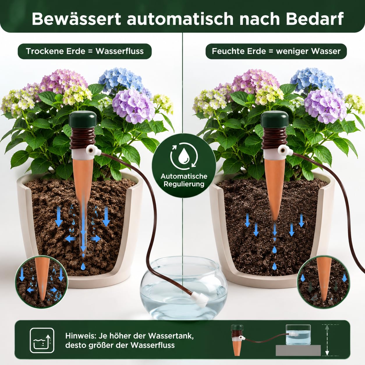 10 Stück Wasserspender für Zimmerpflanzen,Bewässerung Zimmerpflanzen,Classic Bewässerungssystem,Bewässerungssystem Balkon,Pflanzenbewässerung für Urlaub und längerer Abwesenheit