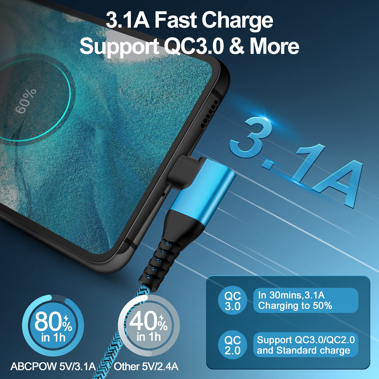 USB C Android Phone Charger Cable Fast Charging 3.1A Power Cord 3 Pack 6FT 90 Degree Type A to C for Google Pixel 9 Pro XL 8a 8 7a 7 Pro,Samsung Galaxy A16 A35 A14 A54 S24 S23 Ultra A15 A25 S22 S21 FE