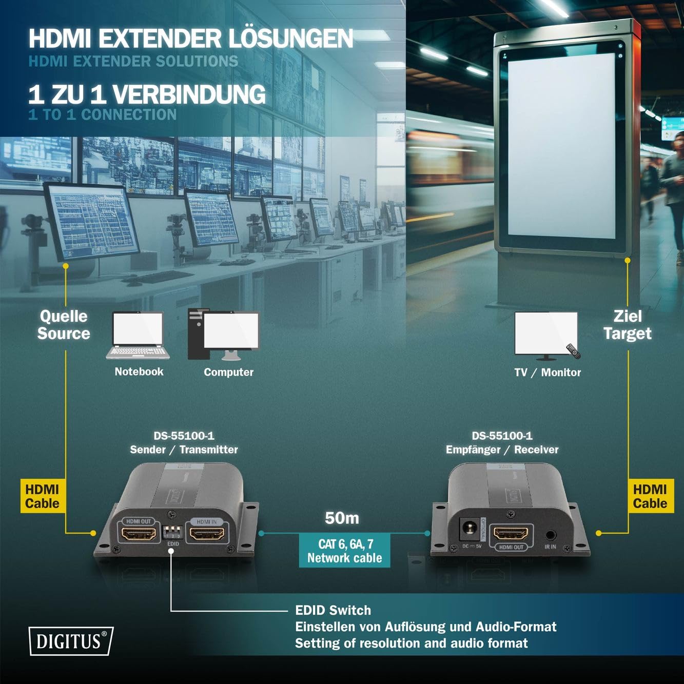 DIGITUS DS-55100-1 Estensore HDMI Full HD 1080p 60 Hz 50 m cavo LAN Set Trasmettitore Ricevitore Loop-Out IR HDCP 1.2a