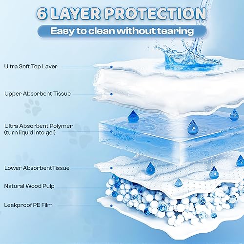 Miniatura 9 de Boscute Almohadillas para cachorros de carbón superabsorbentes para control de olores, XXL, 30 x 36 pulgadas, a prueba de fugas, almohadillas para