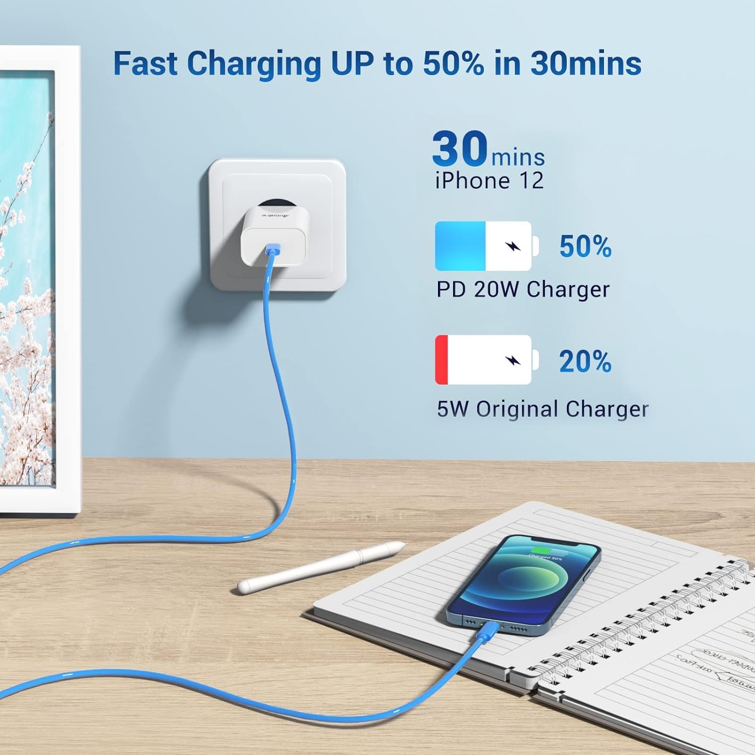 ilikable iPhone Cavo USBC 3 Pezzi 2M Ricarica Rapida Certificato MFi Lightning Cavo iPhone USB C per iPhone14/13/12Pro Max/Mini/11/SE/XR/XS/X/8/8Plus/7/6s Blu
