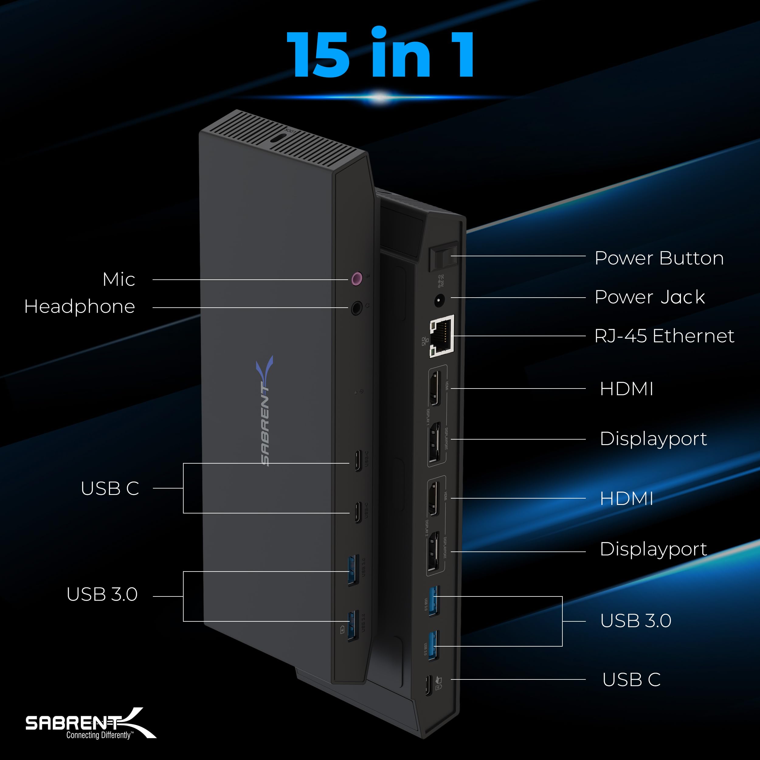 Sabrent USB Type-C podwójna stacja dokująca 4K z zasilaniem USB C (Ds-Wspd)