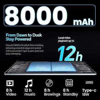 Amazon.com : 11 Inch Tablet Android 14 Tablets, 2024 GMS