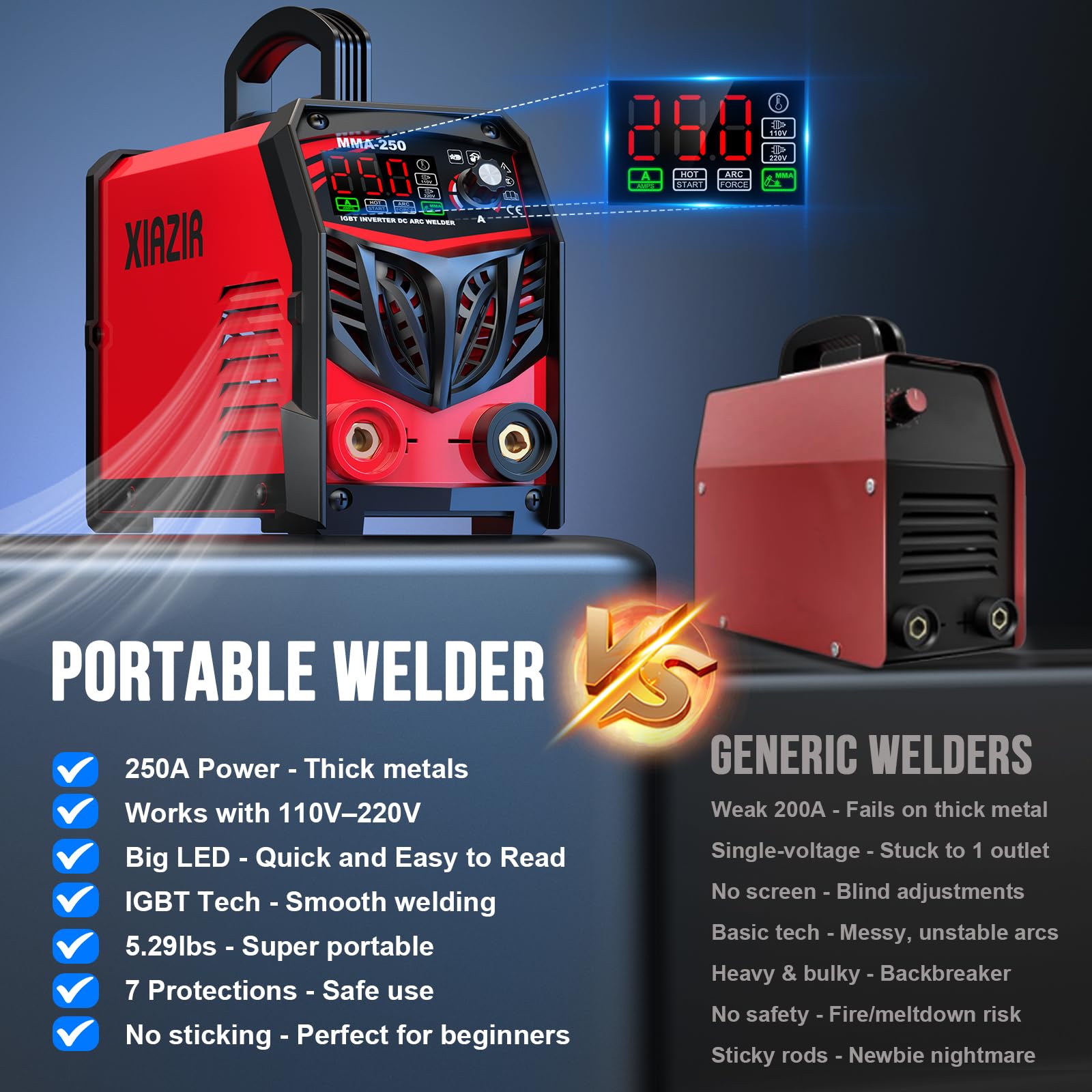 250A Elektroden schweißgerät 220V ARC Stick Welder mit LED-Display, tragbarer IGBT Inverter mit Hot Start, Arc Force & Anti-Stick, Komplettset für Heimwerker, Werkstatt & Landwirtschaft