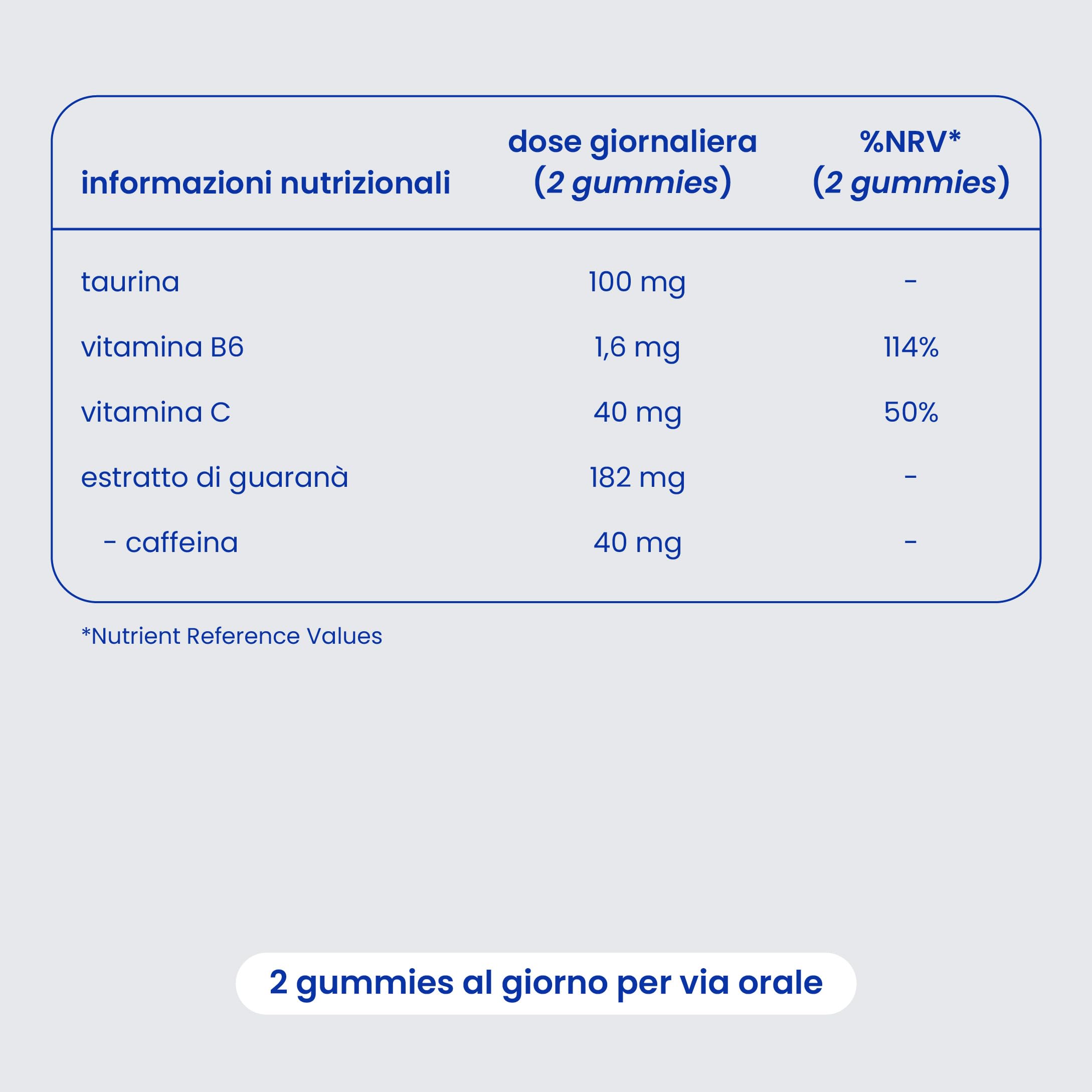 Gummies Caffeina con Taurina e Guaranà - Energia e Focus Mentale - 60 Gummies Vegane - Senza Zuccheri Aggiunti - Gusto Limone Naturale - Performance Sportiva - Jelly Pills Sports - per 1 mese