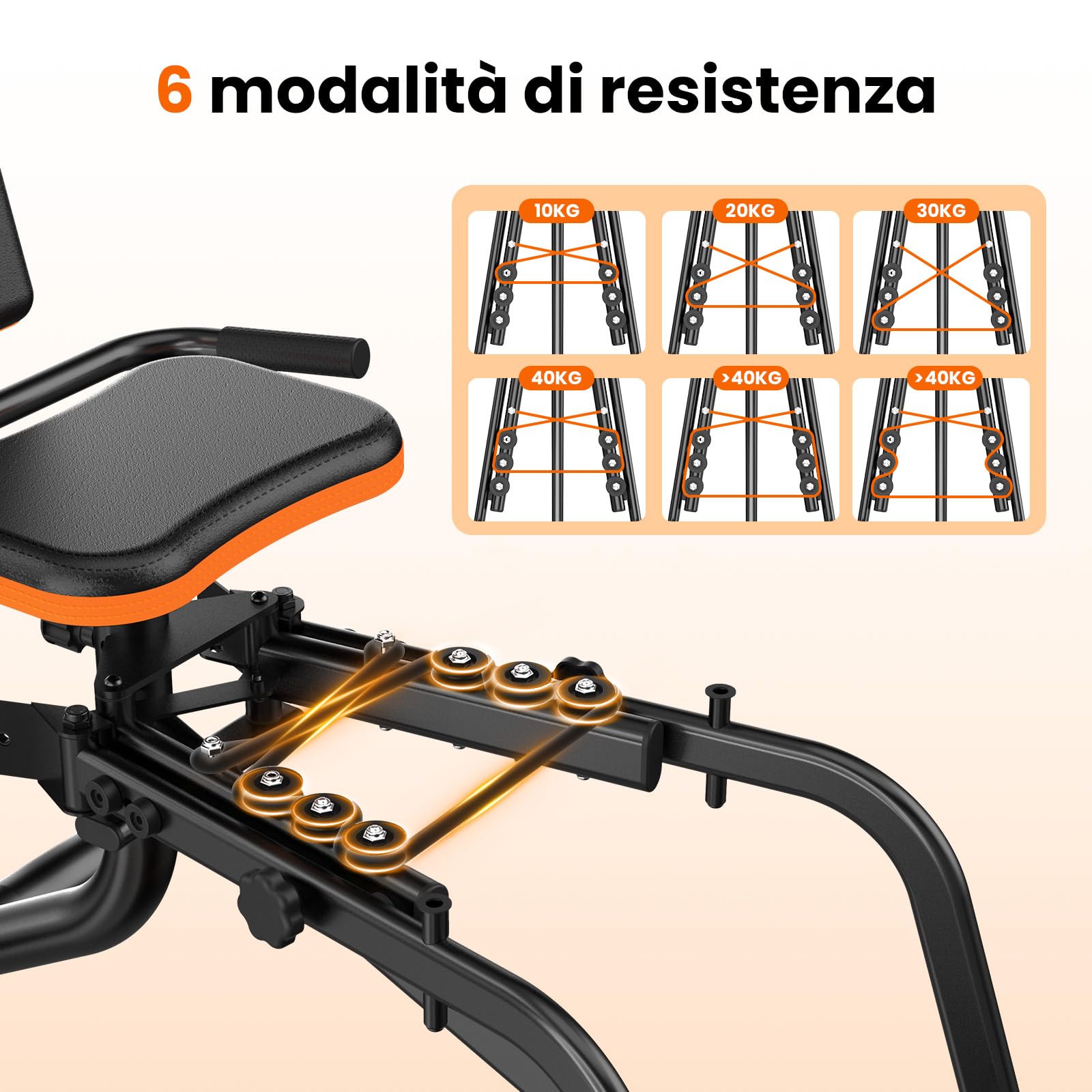 HXD-ERGO Macchina per Abduzione dell’Anca per Casa, Glute Trainer con Resistenza Regolabile, Attrezzo per Allenamento Glutei e Cosce, Compatta