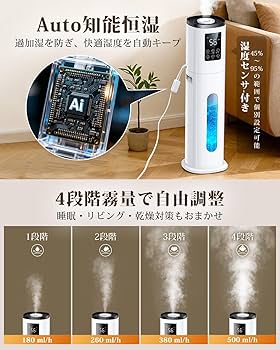 加湿器 大容量 17L 湿度設定 56時間連続加湿 3段階霧量調節 6重除菌 Amazon.co.jp: HAGOOGI 加湿器 大容量 加湿量600mL/h 業務用 17L