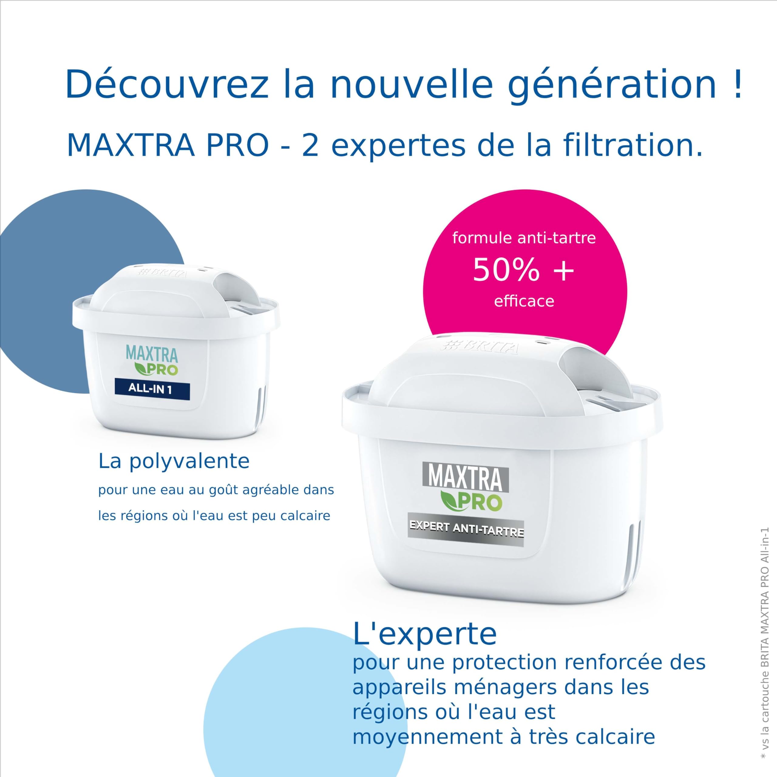 BRITA Carafe Filtrante Verre Bleue (2,5l) incl. 1 cartouche filtre eau robinet MAXTRA PRO All-in-1 & Cartouche Filtre Eau Robinet MAXTRA PRO Expert anti-tartre - Pack de 6