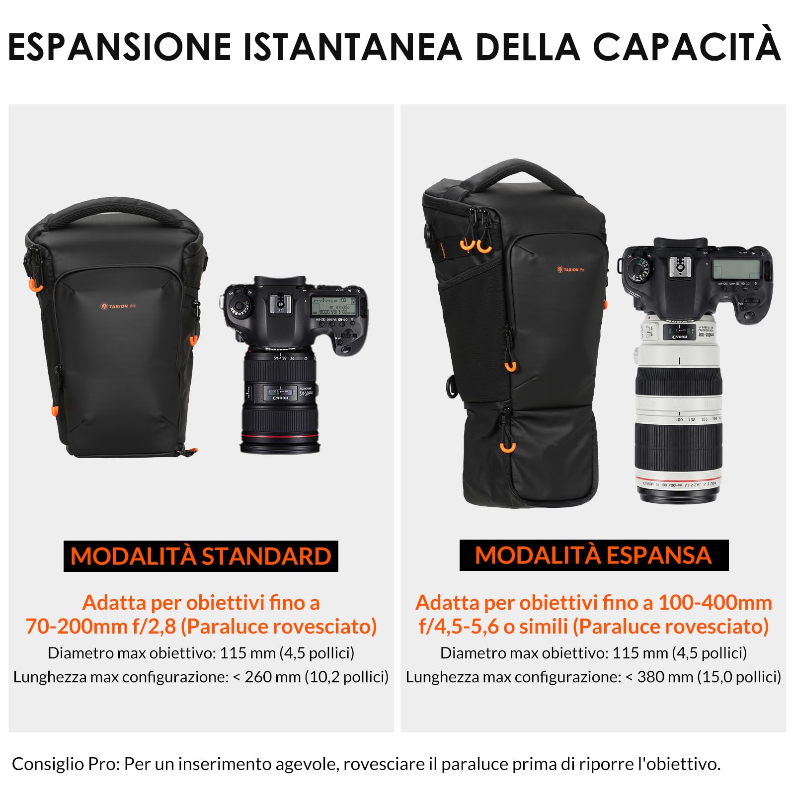 TARION Borsa Macchina Fotografica Piccola: Borsa Fotografica con Capacità Espandibile Borse a Tracolla DSLR Impermeabile per Fotocamera Reflex TRIAD PACK
