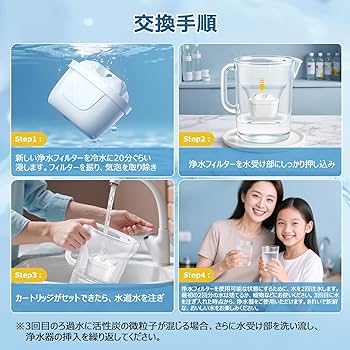 Amazon | 浄水ポット用カートリッジ 浄水器 フィルターカートリッジ