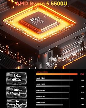 Ryzen5 5500U（16GB/256GB）ベアボーンキット Ryzen5 5500U（16GB/256GB）ベアボーンキット Ryzen5 5500U