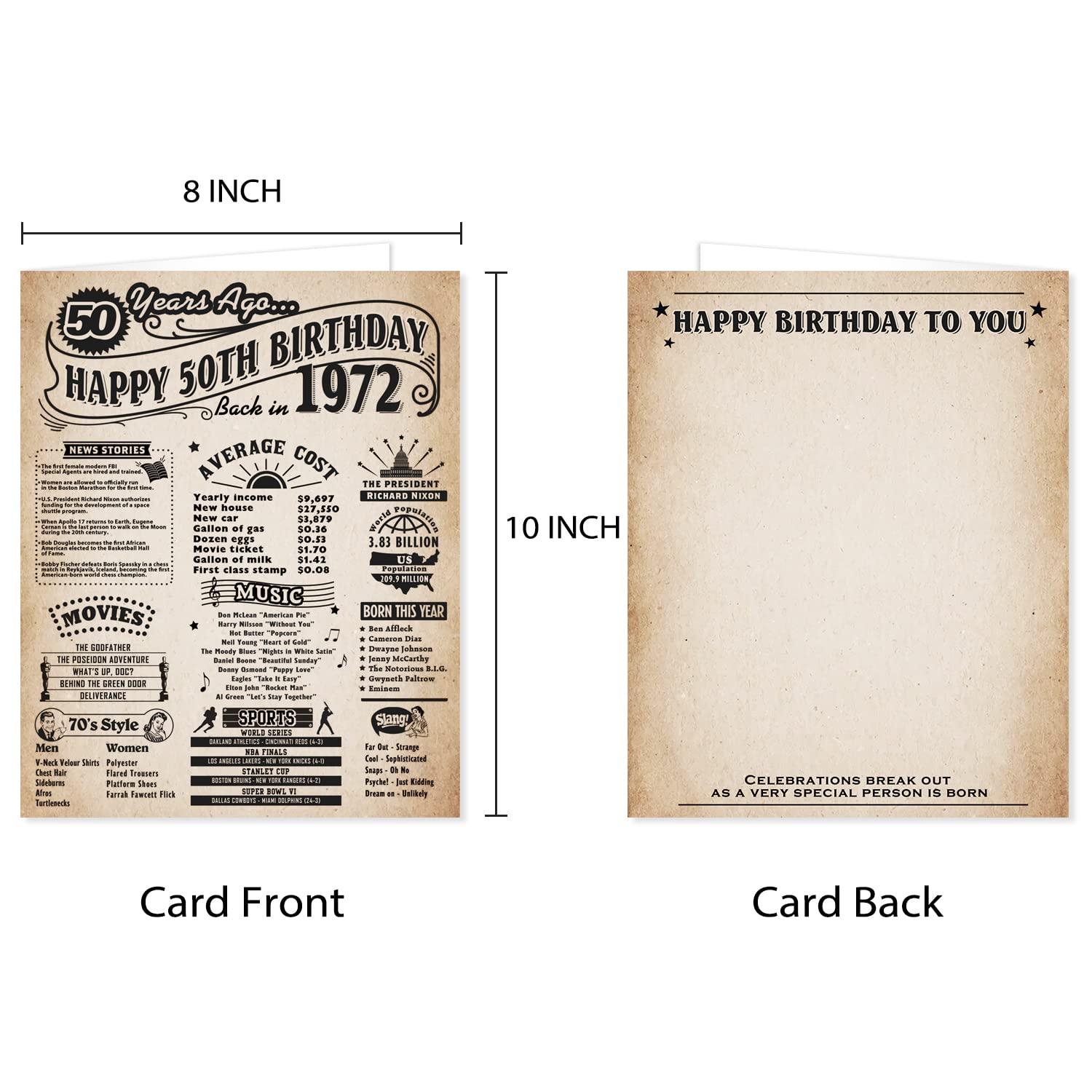 Amazon.com: 50th Birthday Card Gifts for Women or Men, Happy and Funny 50  Year Old Birthday Greeting Card for Husband or Wife, Jumbo Classy Vintage  8x10 Inch Print : Everything Else