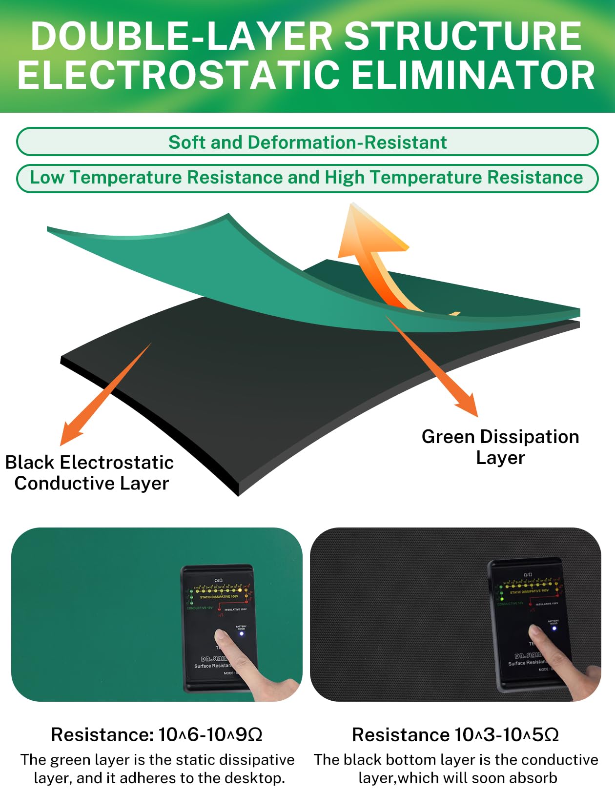 Rollo de alfombrilla de soldadura ESD de goma de 23.7 x 118 pulgadas, antiestático, resistente a altas temperaturas, tapete de escritorio de conexión a tierra ESD para reparación de circuitos, tapete