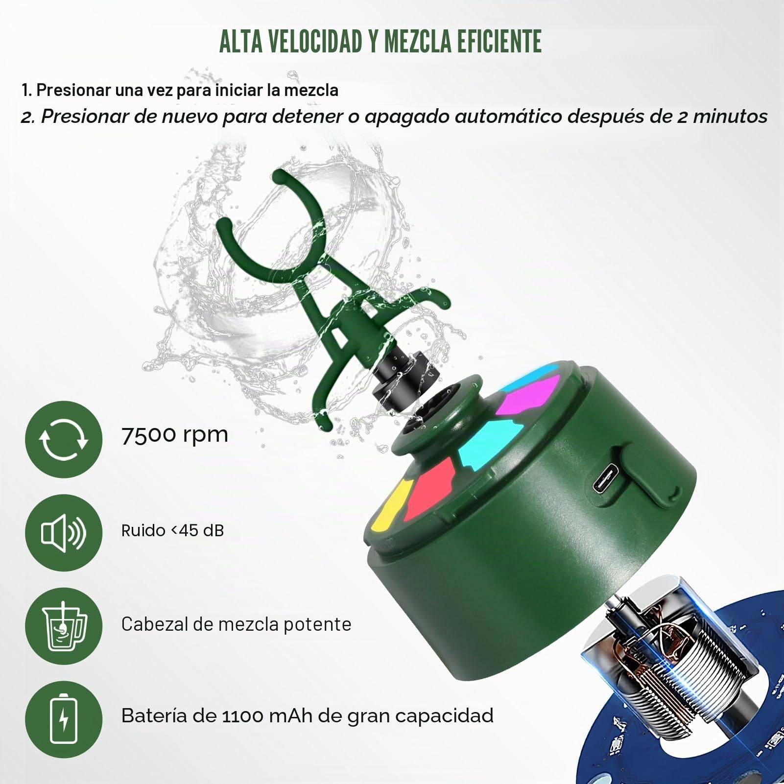 SOARFLY Mezclador de proteinas electrico 650ml shaker proteinas con compartimento para polvo, shaker bottle recargable con USB C para polvo y batido de leche, sin BPA, verde oliva