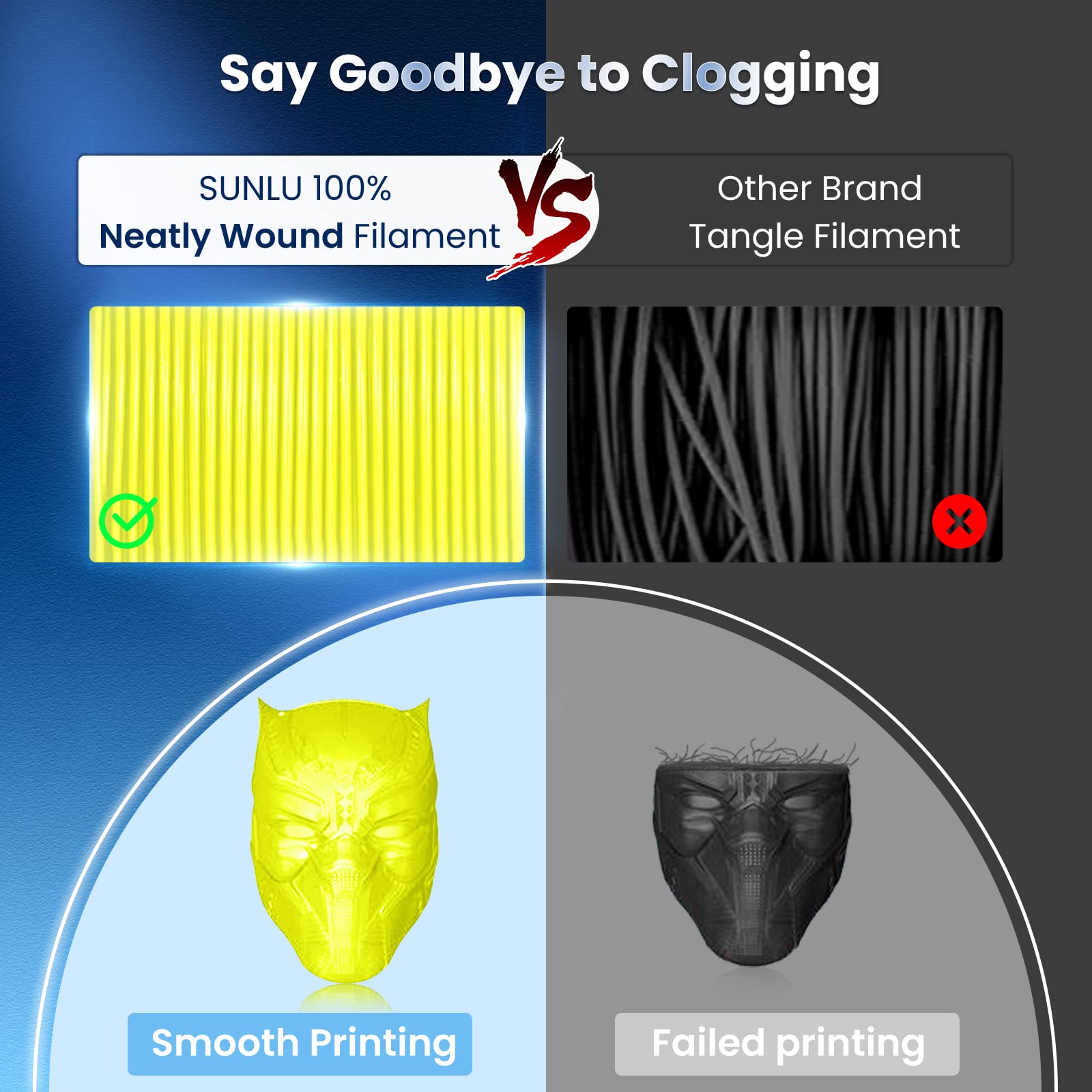 SUNLU Filamento PLA+ 1.75 mm per Stampante 3D e Penne 3D, Filamento PLA Plus 1KG,Neatly Wound, Precisione di Tolleranza del Filamento +/- 0.02 mm (Giallo)