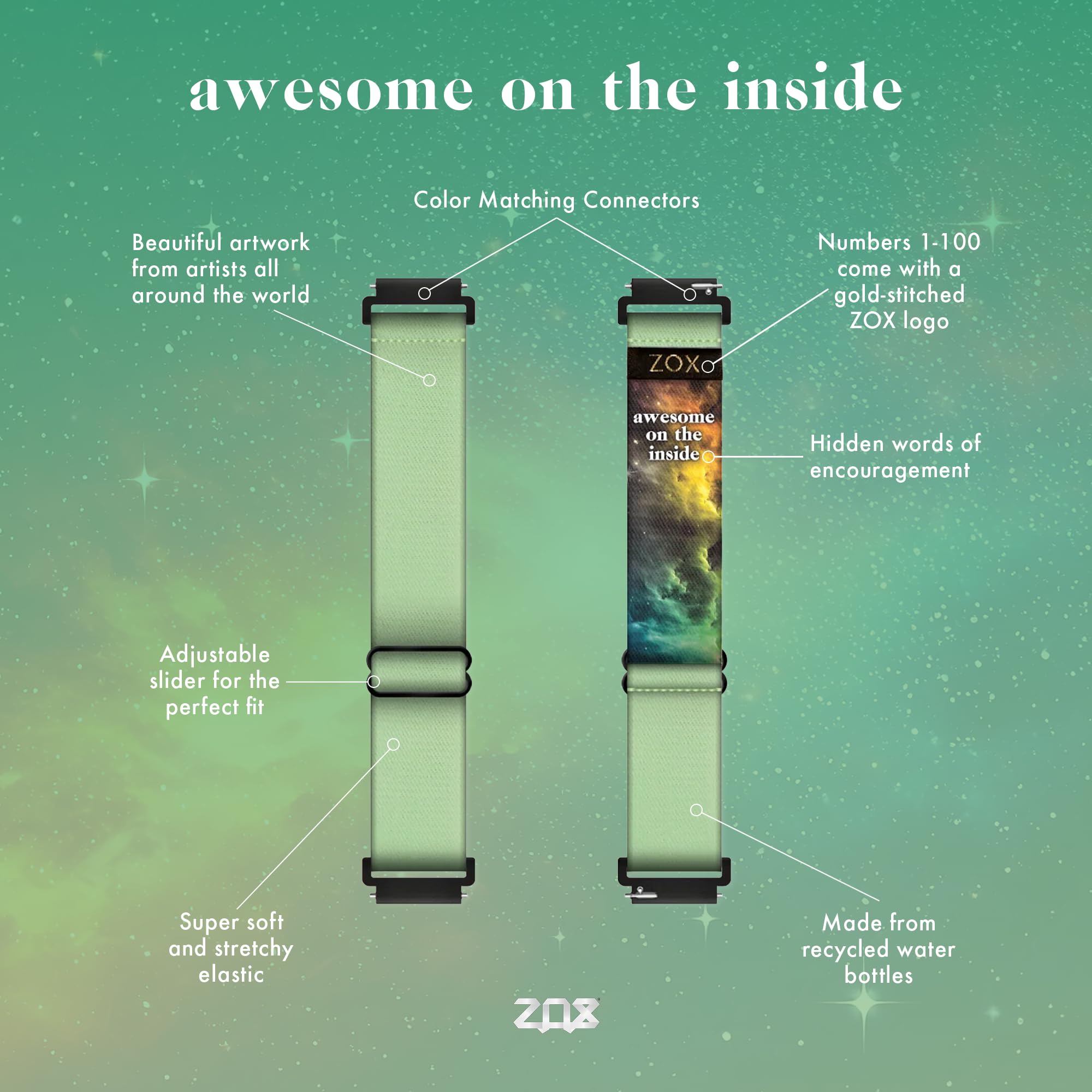 ZOX Android Smart Watch Band – Perfect Green | Soft, Adjustable Elastic Band with Motivational Affirmations and Beautiful Artwork – Gifts for Men, Women & Teens (20 MM)