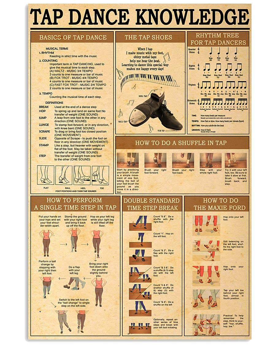 Amazon.co.jp: Tap Dance Knowledge メタルサイン ルーム