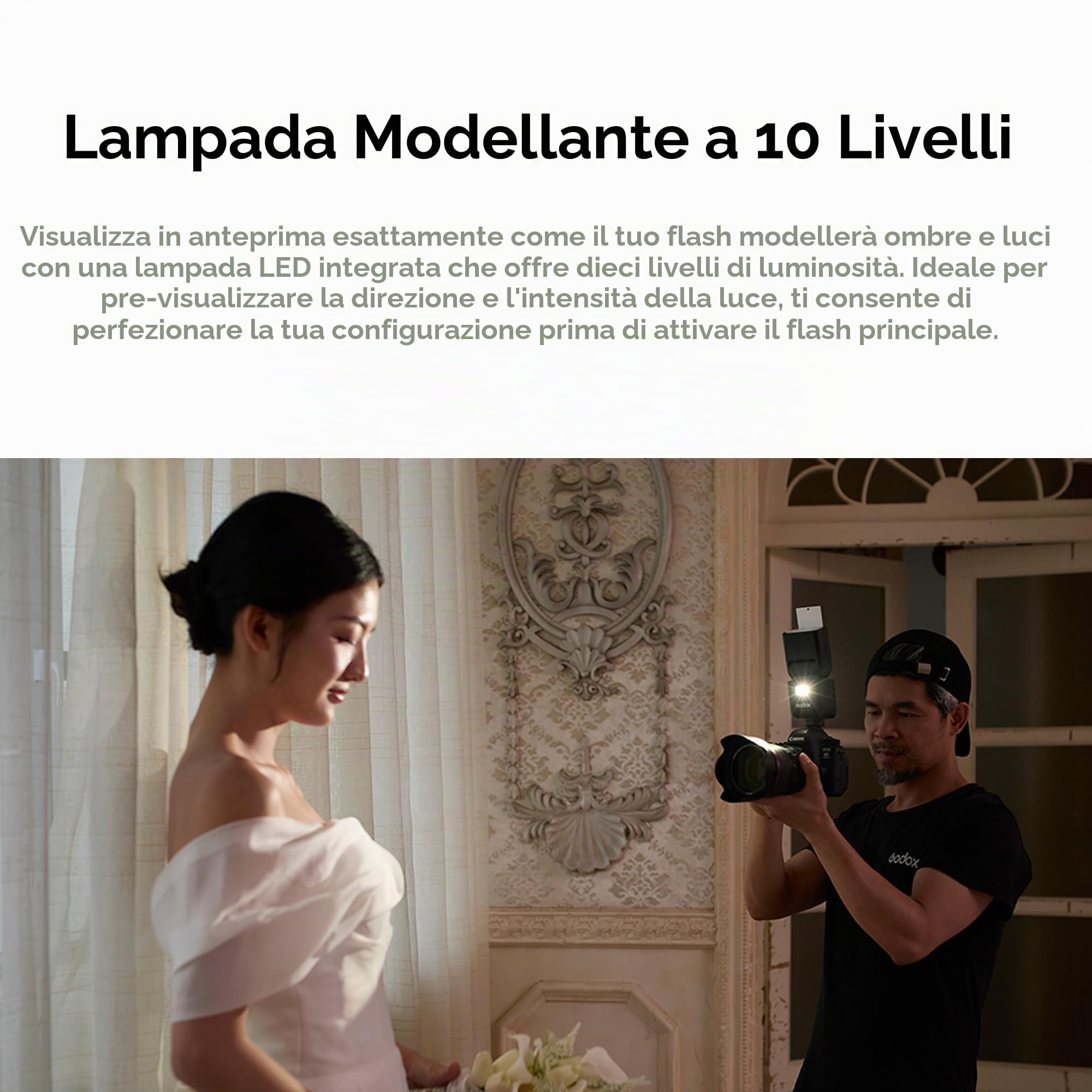 Godox V480 S TTL flash per fotocamera Speedlite GN50 HSS 1/8000s 2,4 GHz X sistema wireless 2 in 1 LED touch screen testa di salto flessibile diffusore per fotocamere Sony