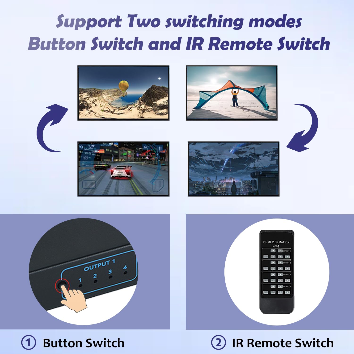 Conmutador de matriz HDMI 4x4, matriz HDMI 4K 4 en 4 salidas con control remoto IR, compatible con HDMI 1.4, 4K a 30Hz, 1080P a 60Hz, 3D, YUV 4:2:0